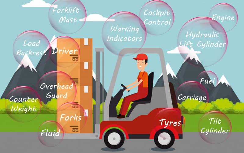 15 Things you must have with your forklift